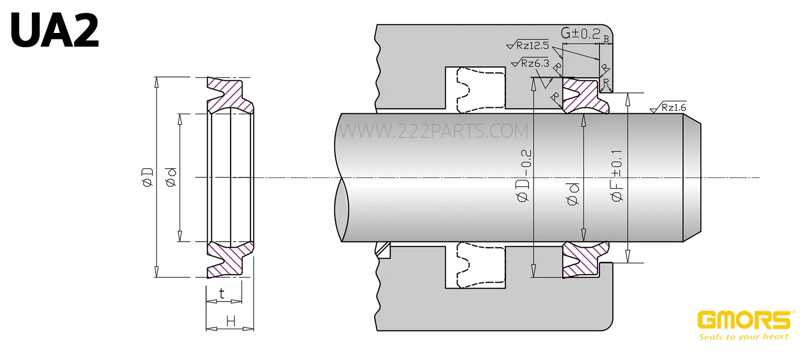 UA2 - รูปที่ 1 จาก 6
