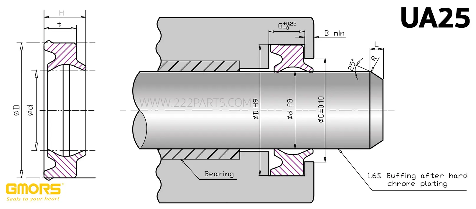 UA25 - รูปที่ 1 จาก 6