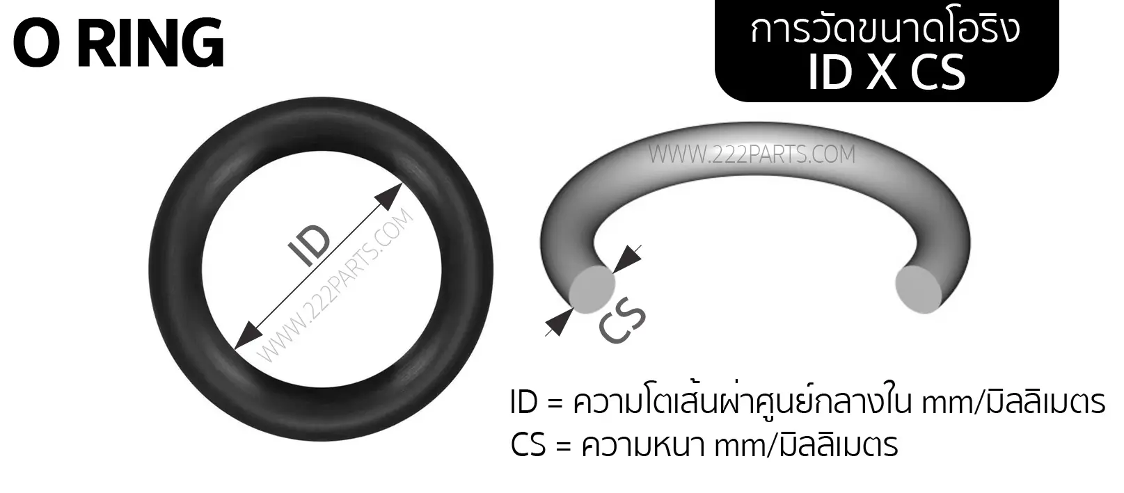 O-RING SILICONE - รูปที่ 1 จาก 4